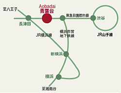 Train map